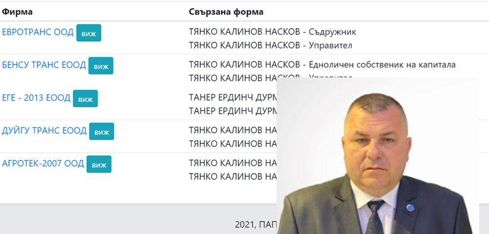 Запорираха имущество на кандидата за депутат Танер Кадир!